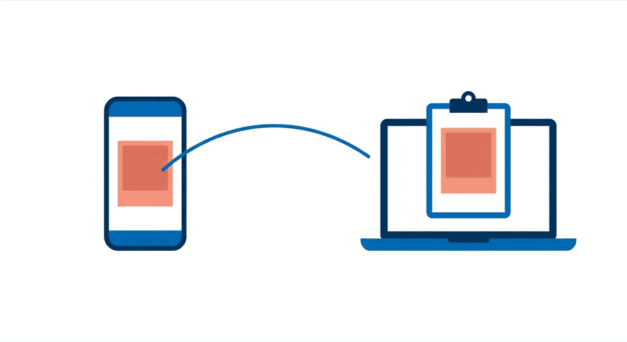 Illustration: a phone sending a photo tile along one clean arc onto a clipboard resting on a laptop