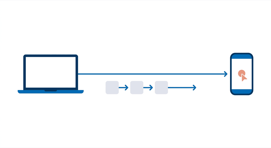 Illustration: a distant phone with a pointer dot reached by one long line, while three small tiles fall short of it