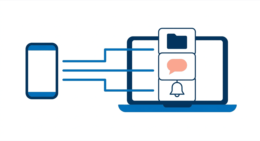 Illustration: a laptop screen holding a file card, a speech bubble card and a bell card, all fed from a phone