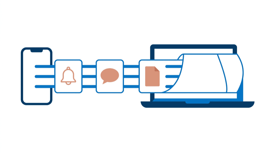 Illustration: three cards carrying a bell, a speech bubble and a file flowing from a phone into an open panel on a laptop