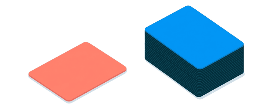 Illustration: one small coral picture card at the left and a tall neat stack of navy and blue picture cards at the right, with a wide empty gap between them