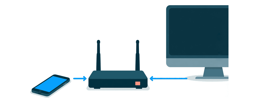 Illustration: a router between a smartphone and a desktop monitor, joined by short blue arrows