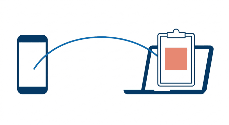 Illustration: a phone sending a photo tile along an arc onto a clipboard resting on a laptop