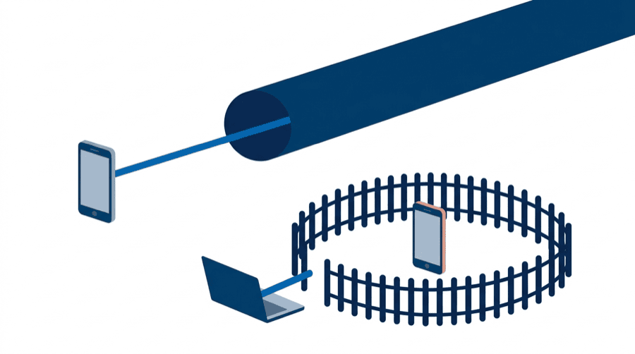 Illustration: a tunnel pulling a line away from a phone, and a fenced enclosure holding another device alone