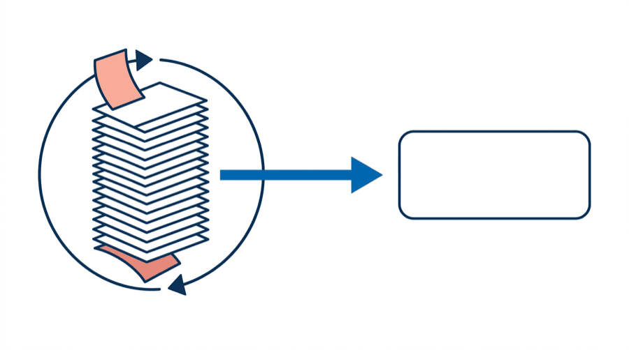 Illustration: a tall stack of pages with a repeating loop arrow around it, feeding one plain unmarked container