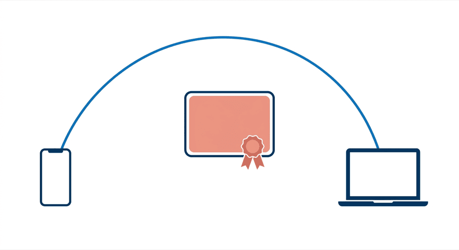 Illustration: two devices at opposite edges joined by one long high arc, with a blank certificate panel beneath it