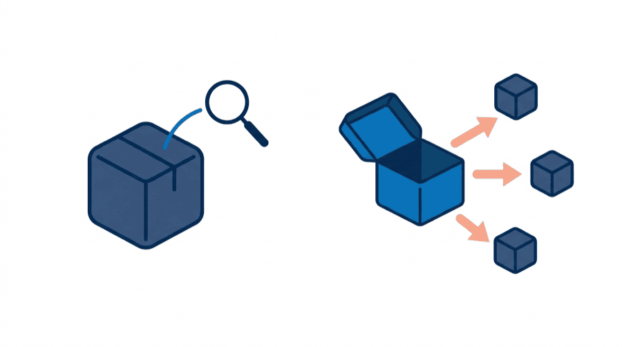 Illustration: a sealed box deflecting a magnifier on the left, and an open box copied into three smaller boxes on the right