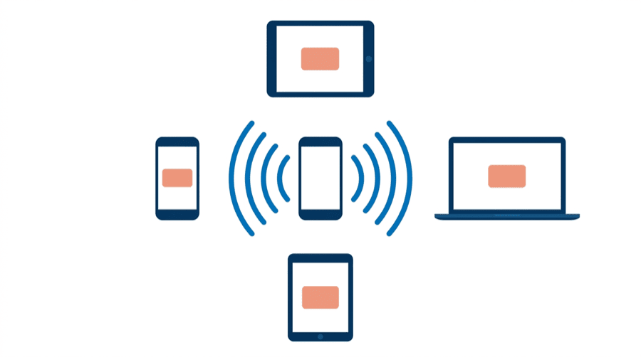 Illustration: one phone radiating arcs outward while four surrounding devices each display the same blank name card