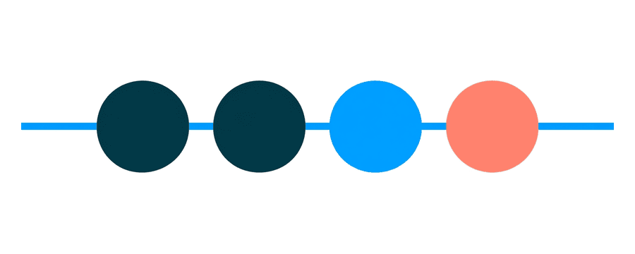 Illustration: four circles in a row on a thin blue line, the last one coral