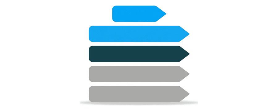 Illustration: five stacked arrows, the top one short and blue, the four below longer and grey