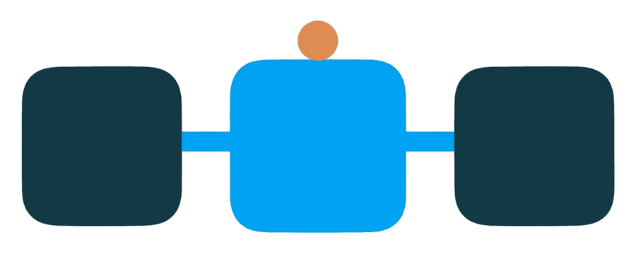 Illustration: three small navy rounded squares in a row joined by two short blue lines, with an amber dot above the middle one