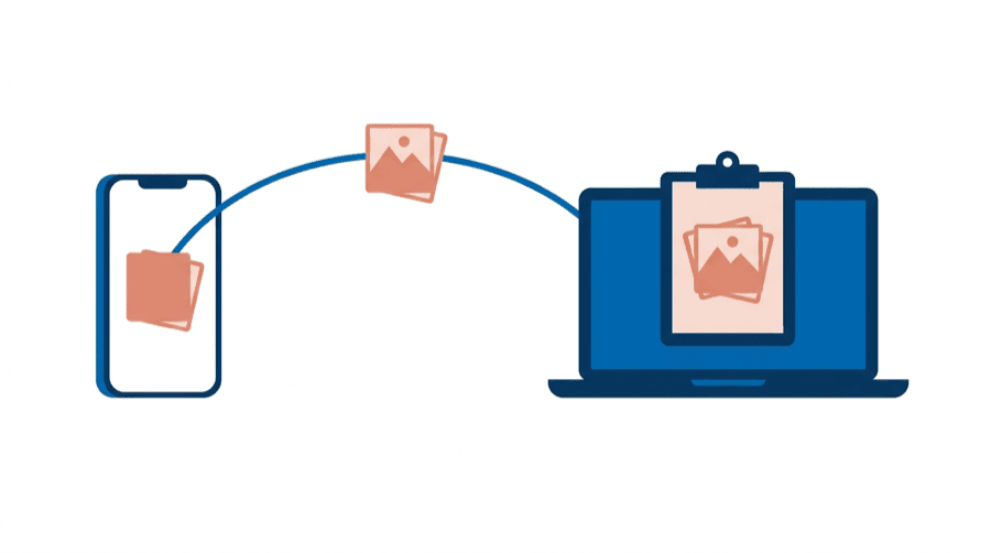 Illustration: a phone sending a photo tile along an arc onto a clipboard resting on a laptop