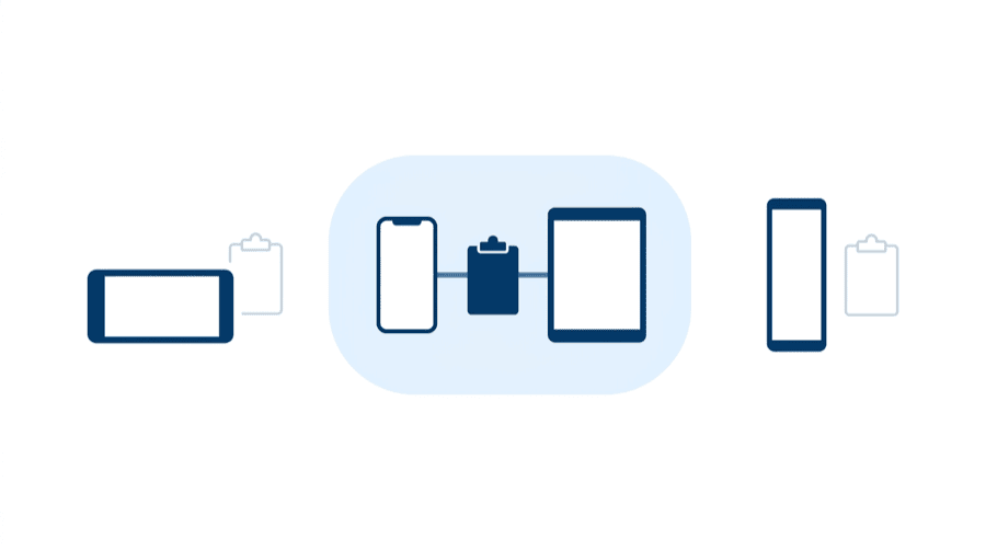 Illustration: two devices inside one bubble sharing a clipboard, with two more outside holding only empty clipboard outlines