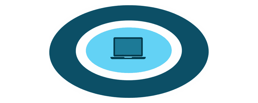 Illustration: three concentric rings around a laptop, pale outside and navy at the centre