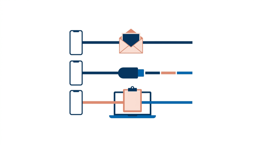 Illustration: three short lanes from three phones, passing through an envelope, a small drive and a clipboard on a laptop