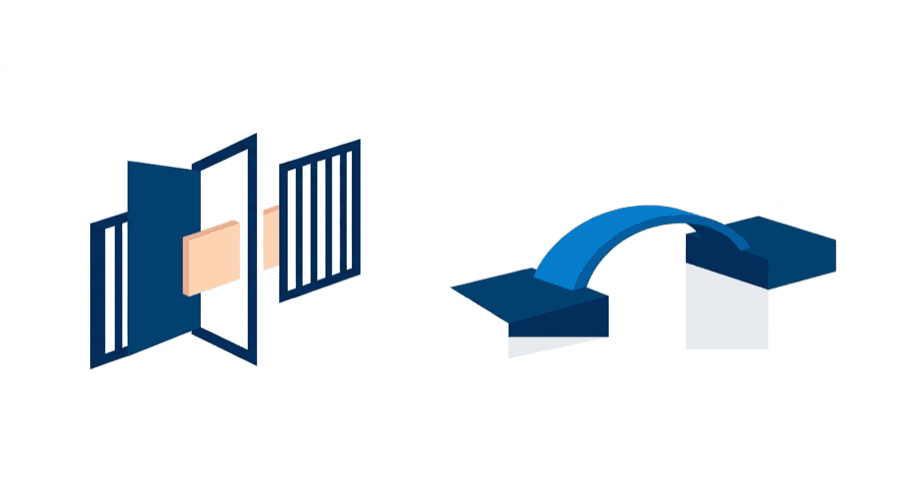 Illustration: a gate open once with another closed behind it, beside an arc built out from one bank only