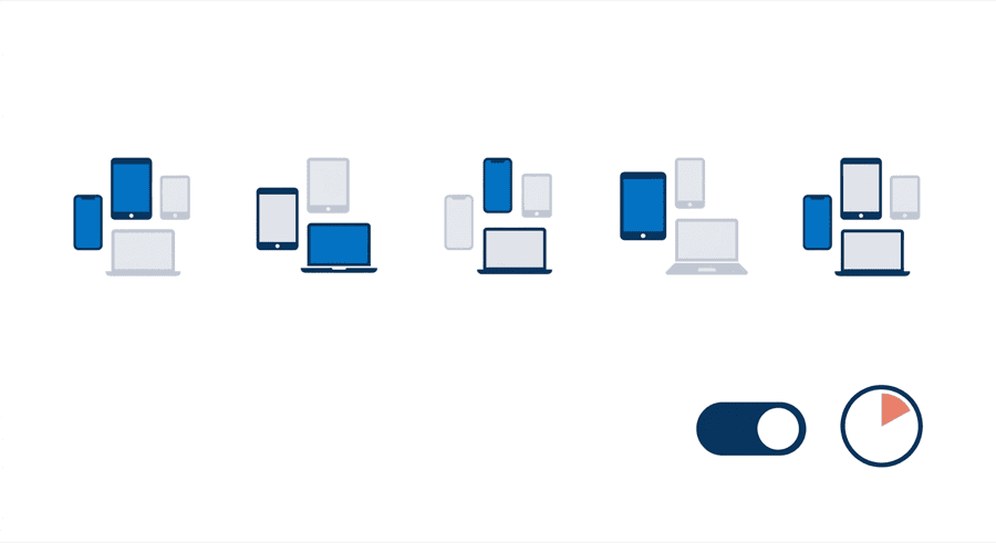 Illustration: five clusters each with only one device filled in, beside a toggle switched on next to a timer dial