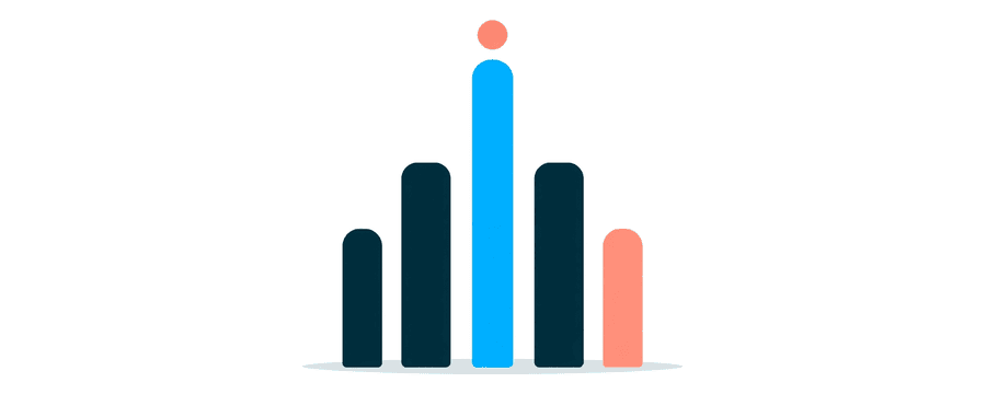 Illustration: five narrow bars of different heights in a row, the tallest one bright blue with a small coral dot above it