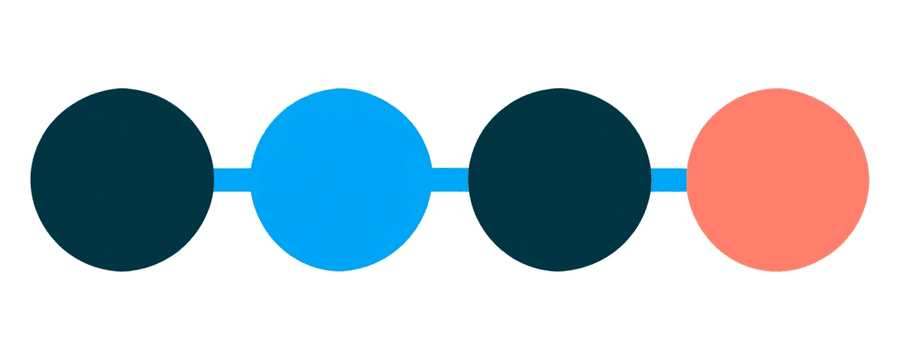 Illustration: four small navy circles in a row joined by a thin blue line, with the last circle coral