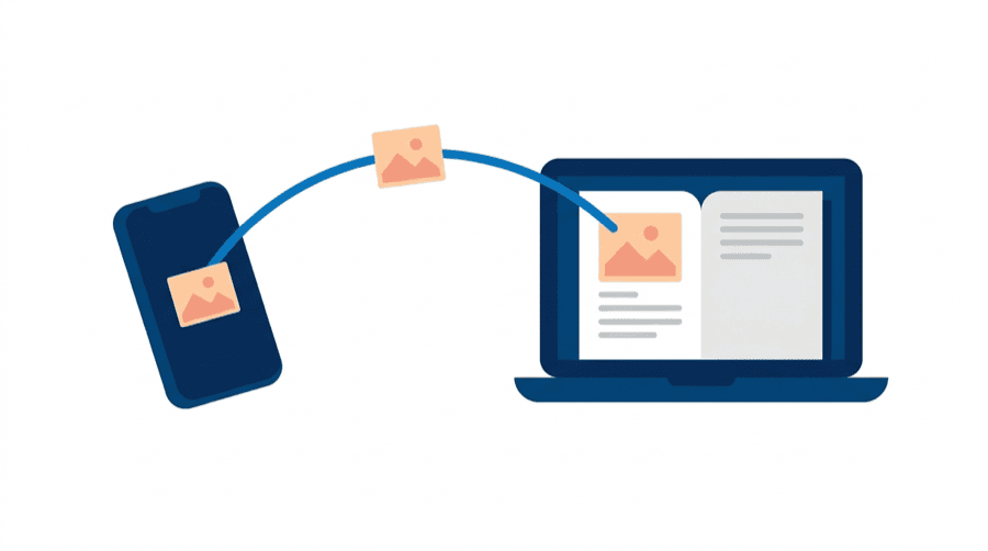 Illustration: a phone sends a photo tile along a curved line straight into an open document on a laptop, with no folder in between