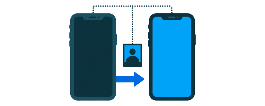 Illustration: two phones linked by a dotted line across their tops, with a photo card and a blue arrow between them